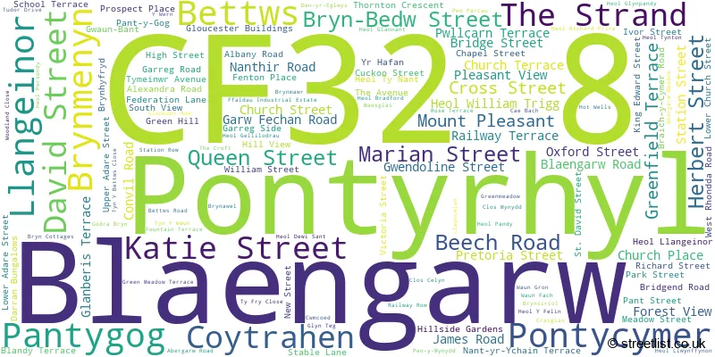 A word cloud for the CF32 8 postcode